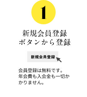 新規会員登録ボタンから登録